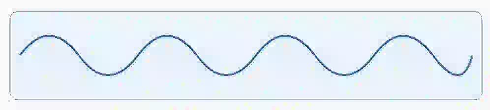a sine wave tracing four visible humps across a one second window, repeating 100 times per second to produce a low 100 Hz pitch